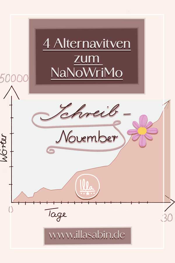 4 Alternativen zum NaNoWriMo