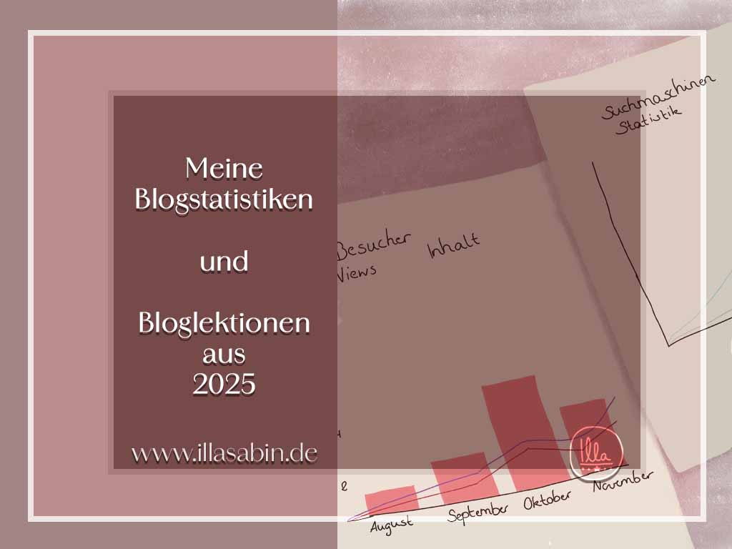Mehr über den Artikel erfahren Meine Blog-Statistiken und Blog-Lektionen aus 2025